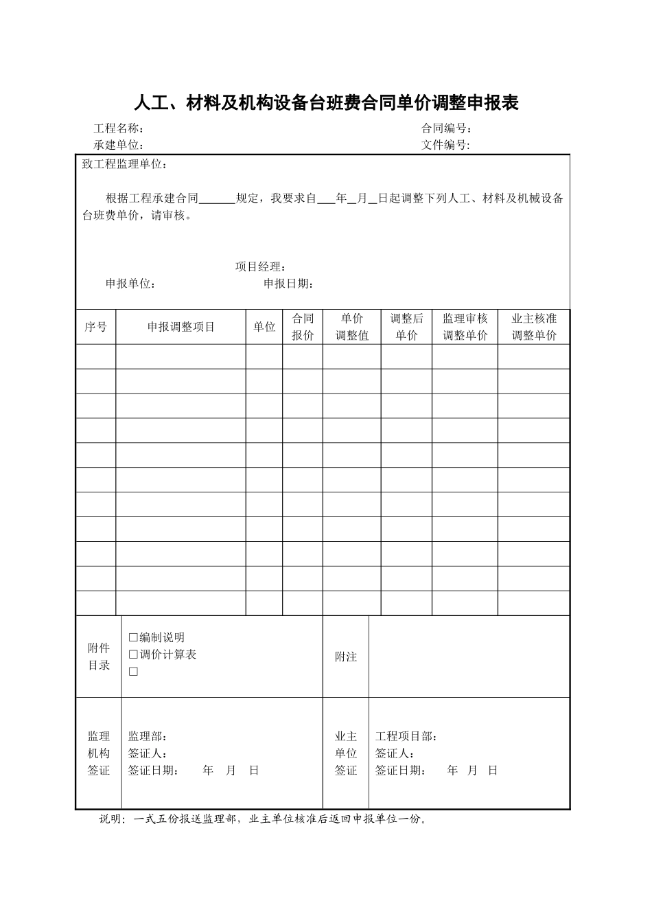 人工材料及机构设备台班费合同单价调整申报表_第1页