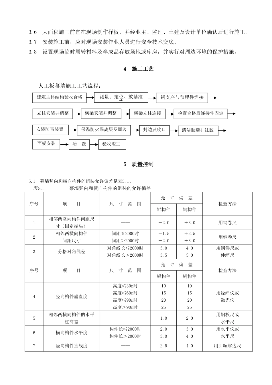 人工板幕墙安装施工工艺_第3页