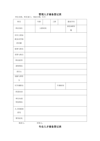 人才储备登记表