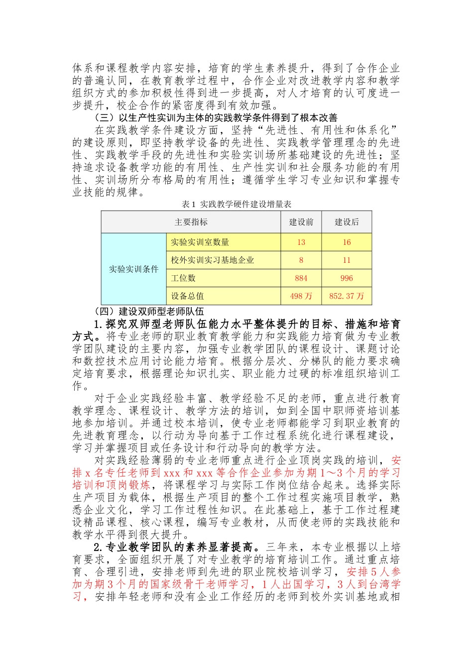 人才培养模式改革总结_第3页