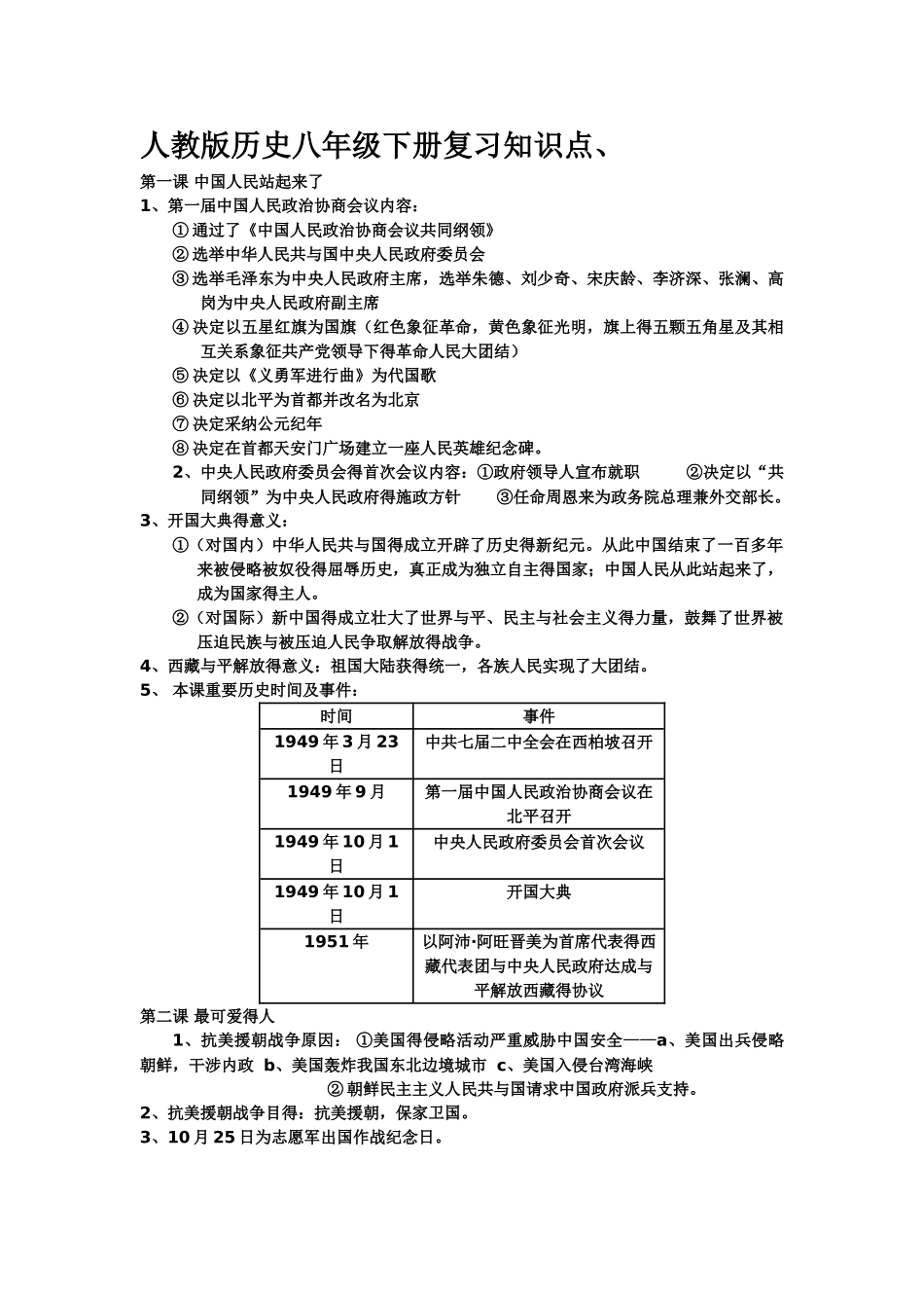 人教版八年级历史下册知识点_第1页