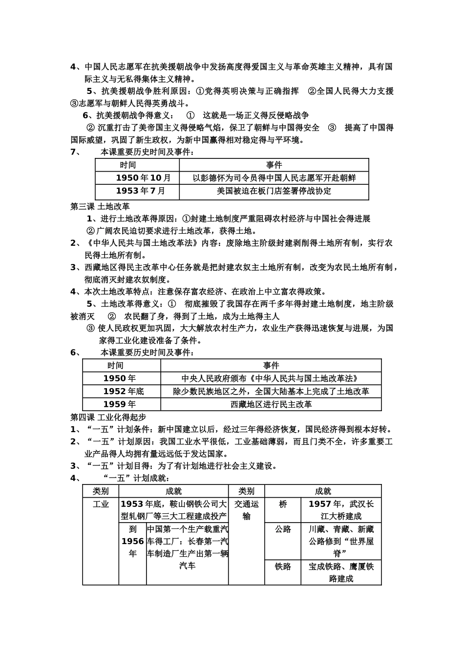 人教版八年级历史下册知识点_第2页