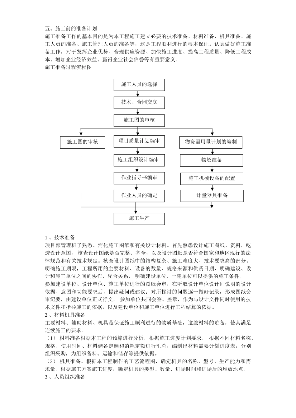 人民检察院装饰工程施工组织设计_第3页