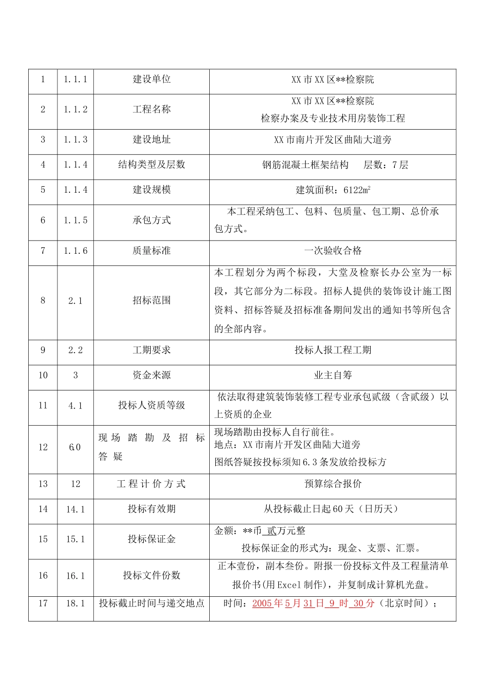 人民检察院检察办案及专业技术用房装饰工程项目招标文件_第3页