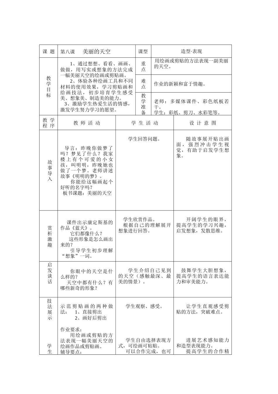 人美版美术一上《美丽的天空》表格教案设计_第2页