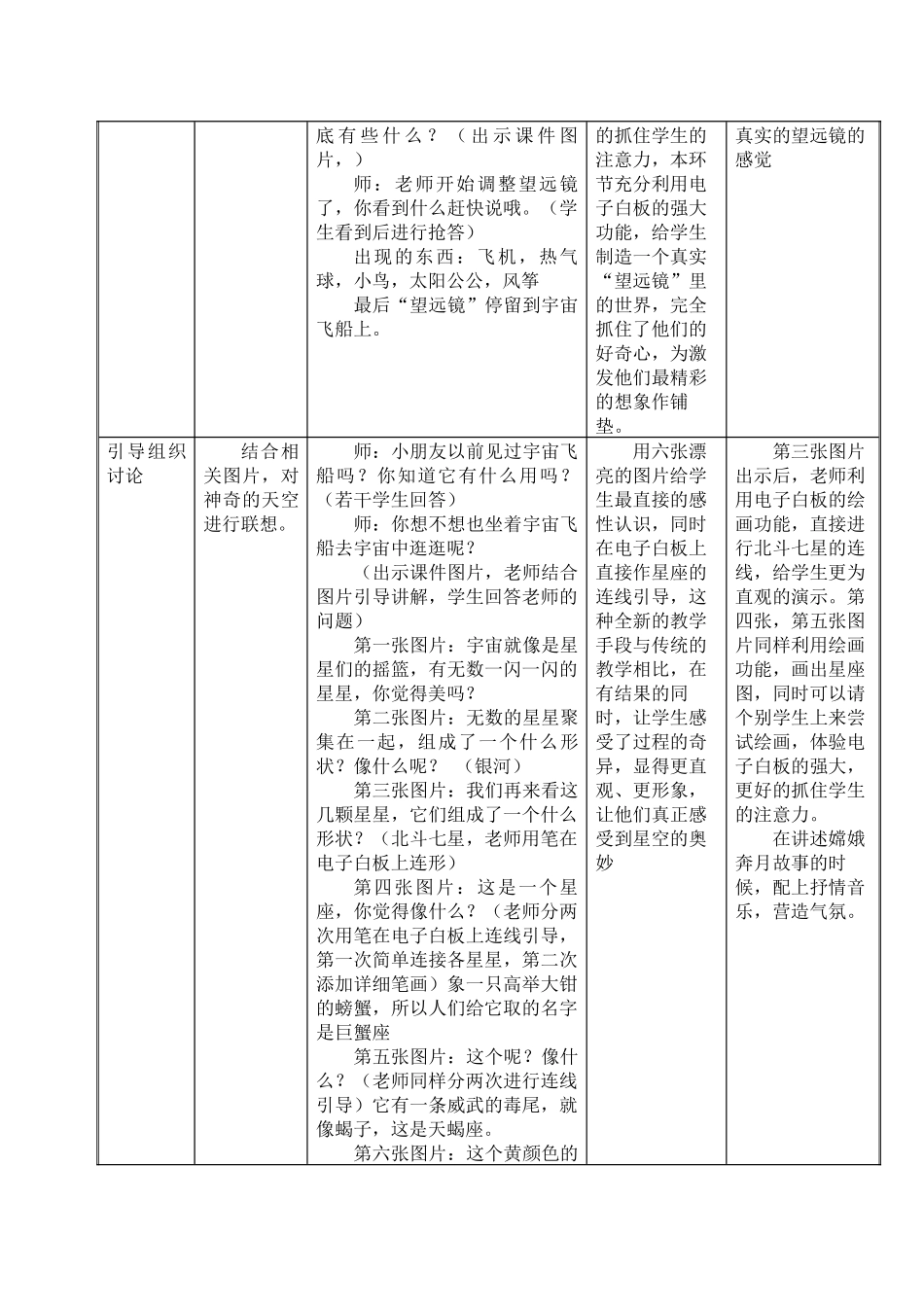 人美版美术一上《美丽的天空》表格式教案_第2页