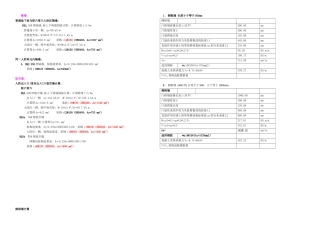 人防口部计算书-南山