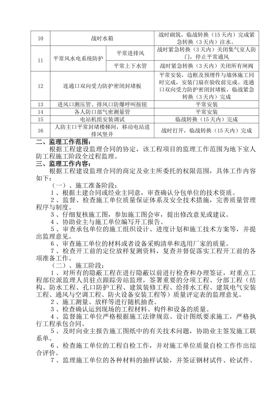人防工程监理规划_第3页
