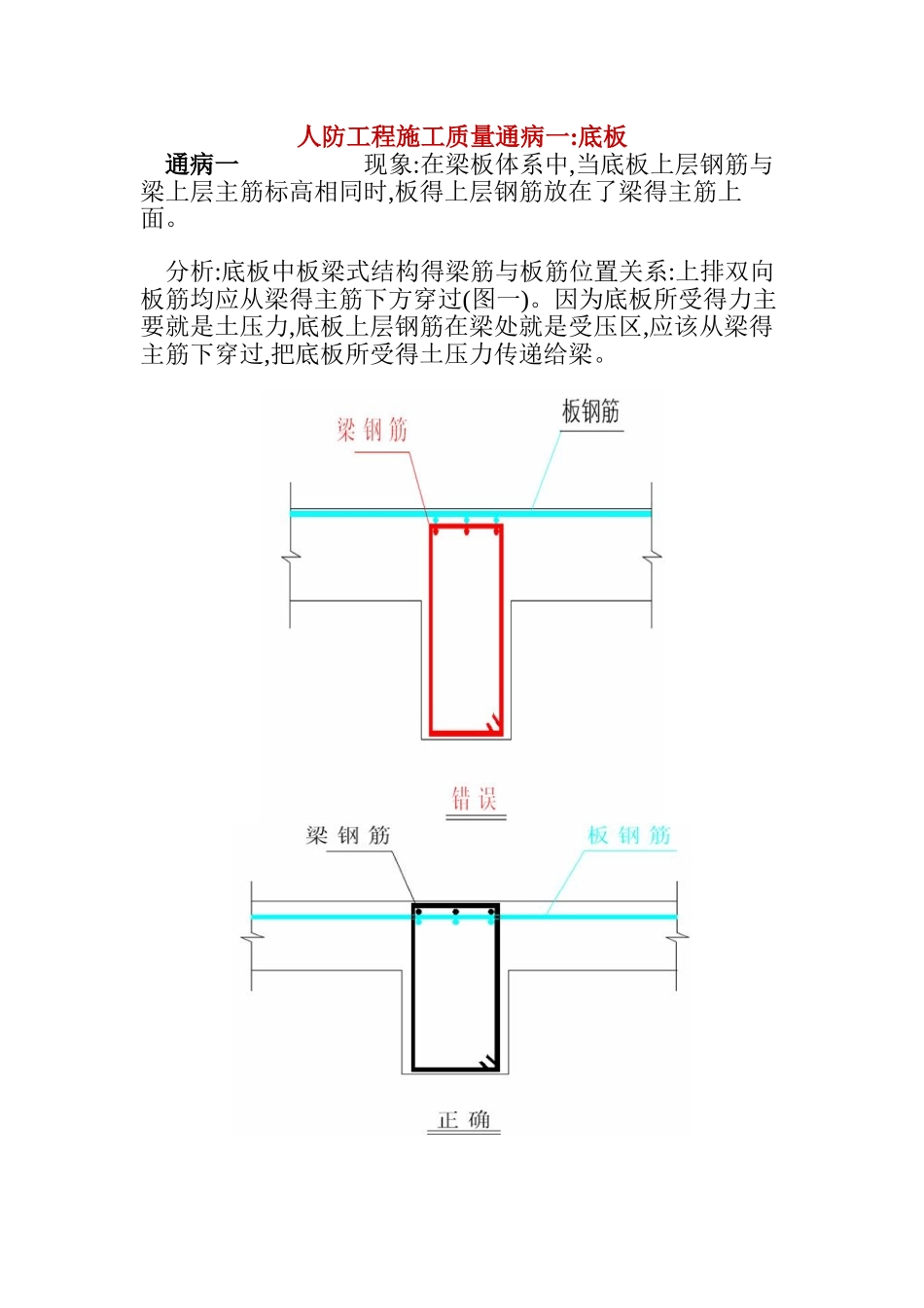 人防工程施工质量通病一底板_第1页