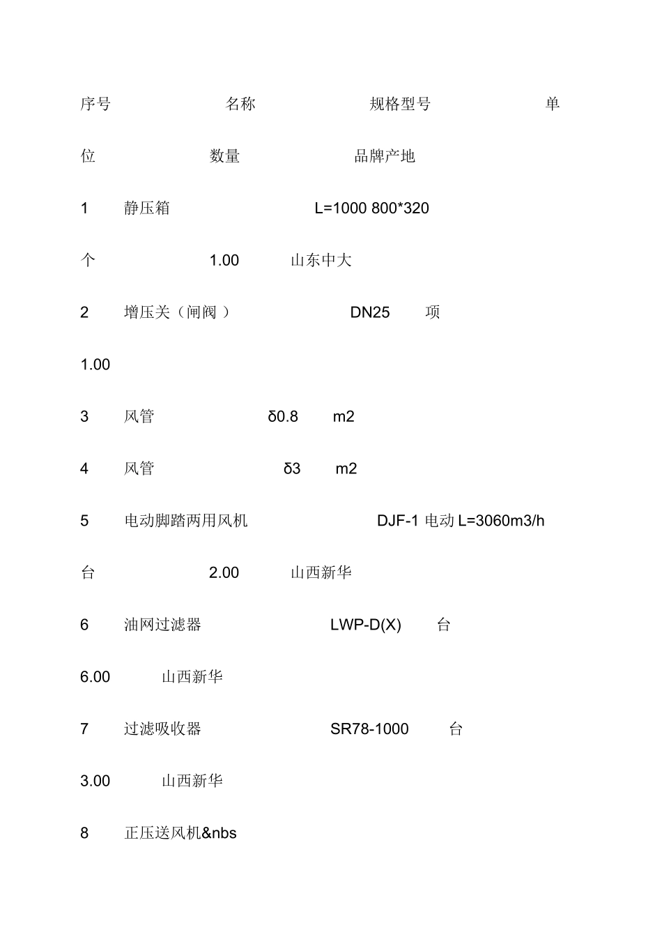 人防通风工程施工分包合同书_第2页