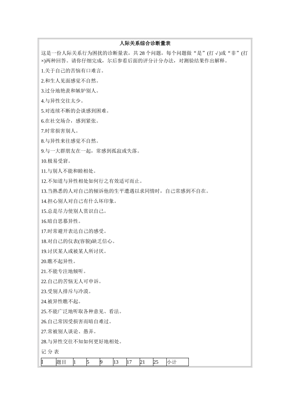 人际关系综合诊断量表_第1页