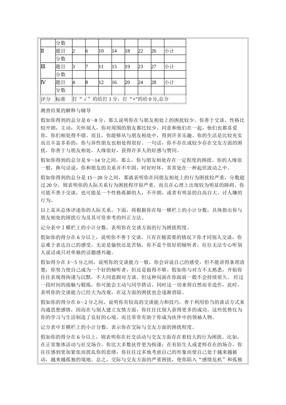 人际关系综合诊断量表_第2页