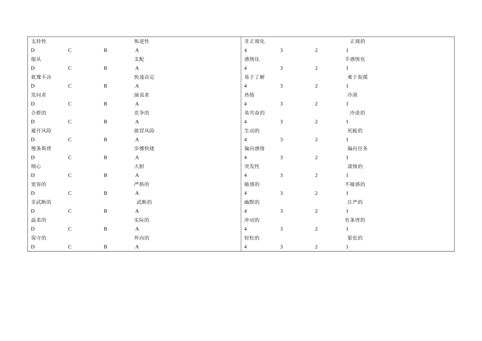 人际沟通技巧资料_第3页