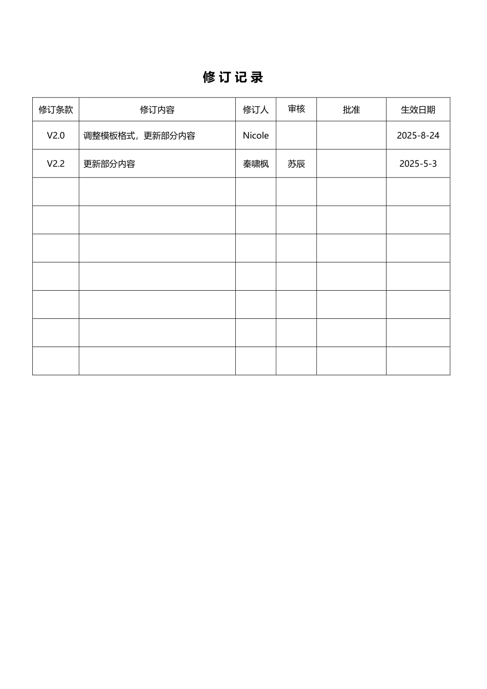 亿联网络VCS行业相关术语V2_第2页
