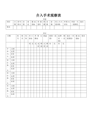 介入手术观察表