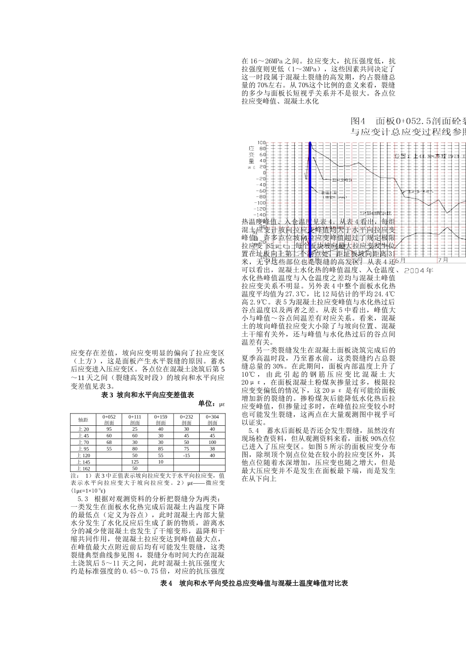 从坝体面板原型观测看混凝土裂缝_第2页