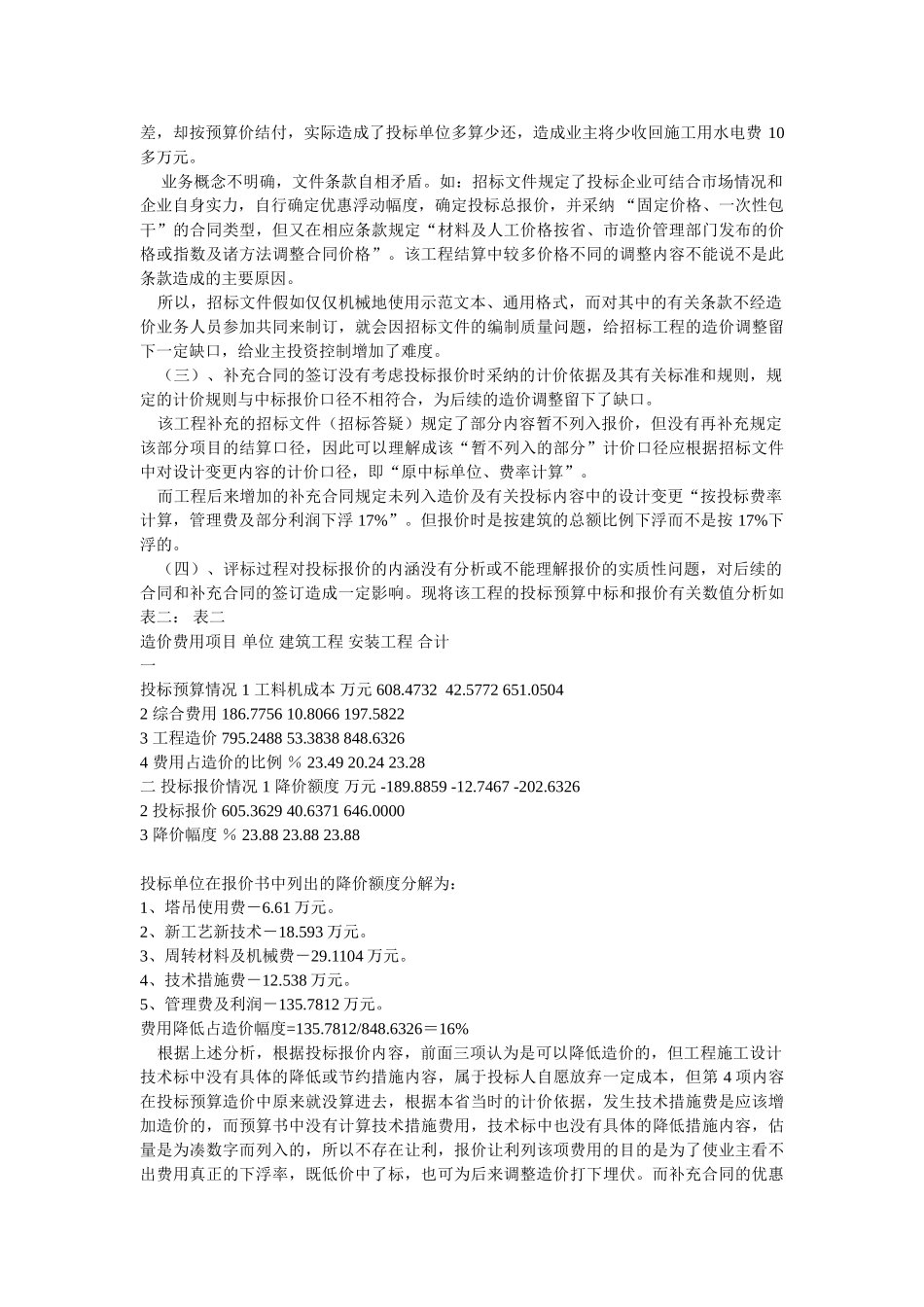 从工程结算的剖析谈招投标工程的造价管理_第2页