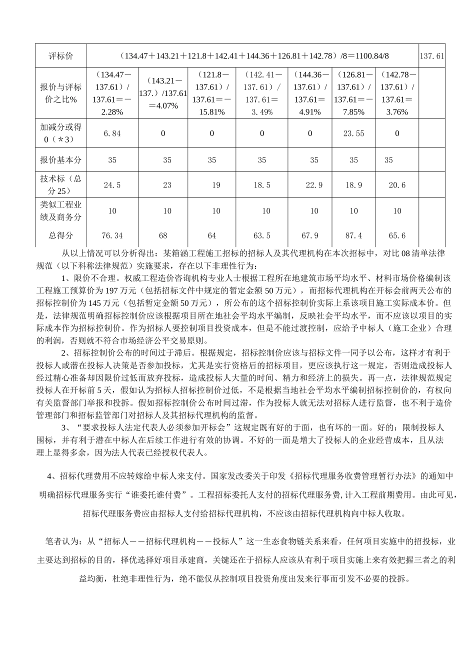 从某开发区箱涵工程施工招标的实践分析招标人及其代理机构的非理性行为_第2页