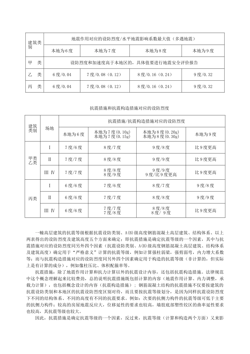 从注册考试浅谈结构设计概念和构造_第3页