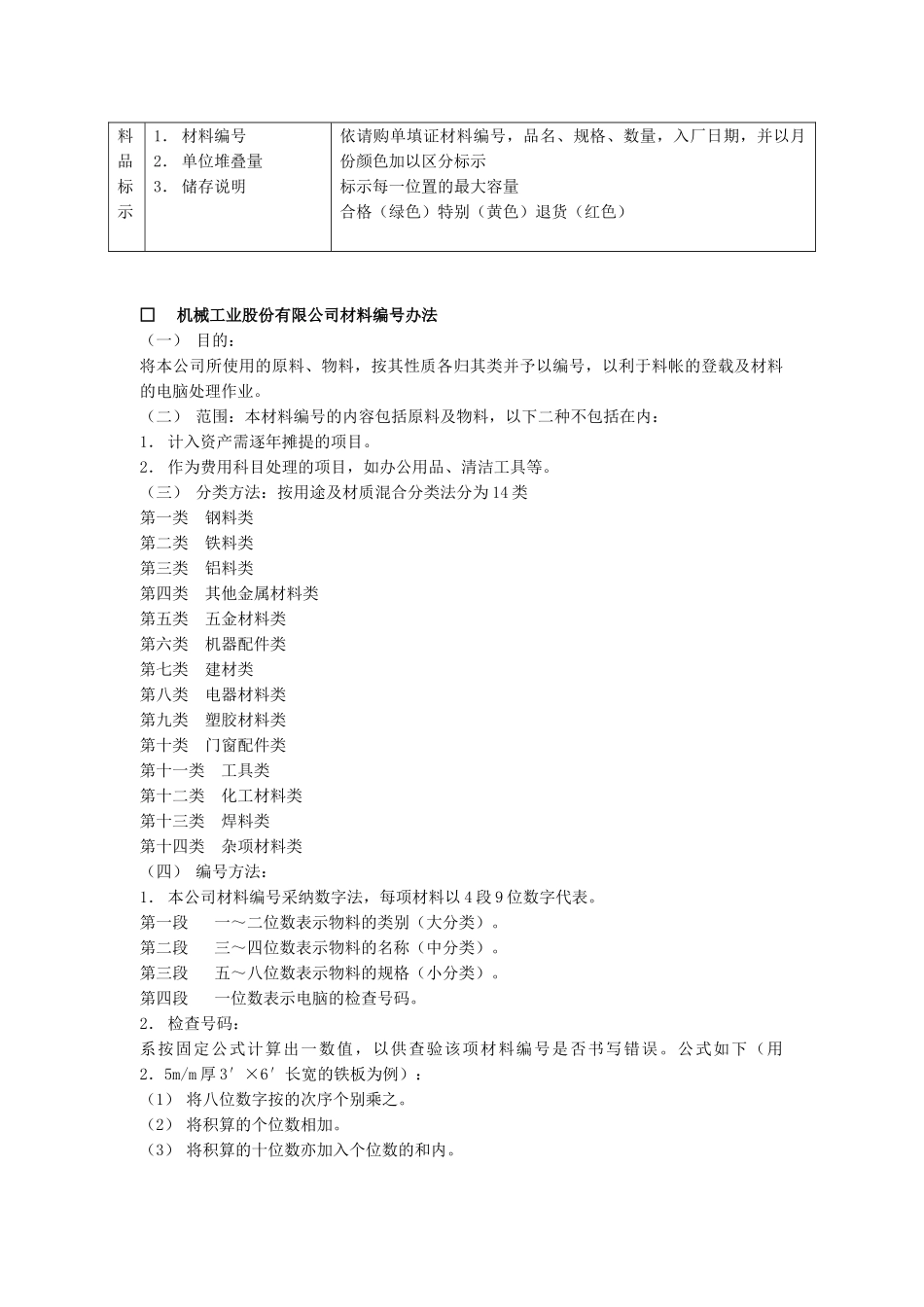 仓位规划管理办法_第2页