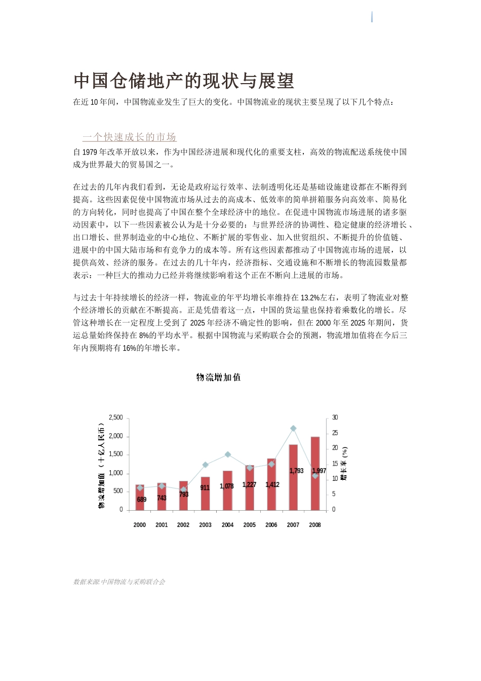 仓储地产项目现状及发展解析_第1页