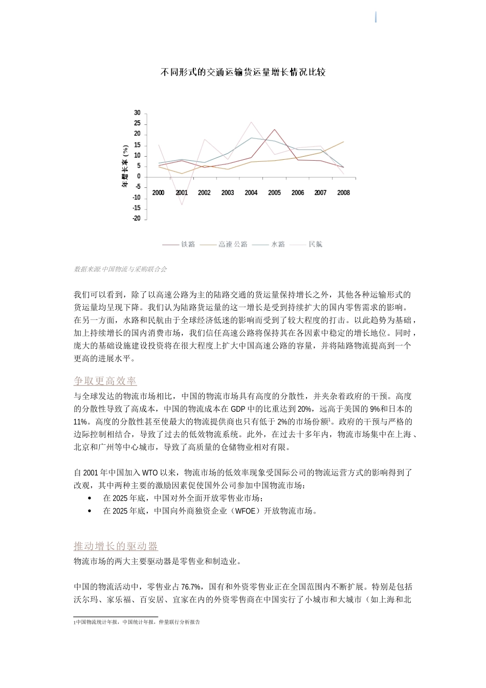 仓储地产项目现状及发展解析_第2页