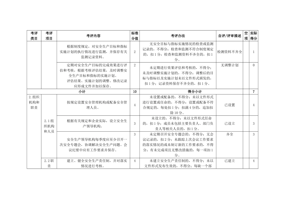 仓储物流企业安全生产标准化评定标准_第3页