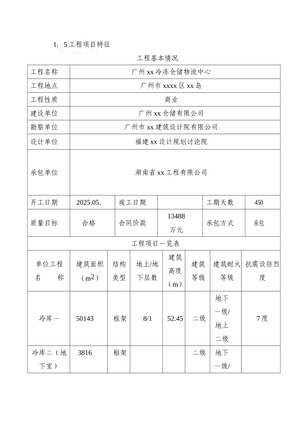 仓储物流工程监理规划_第3页