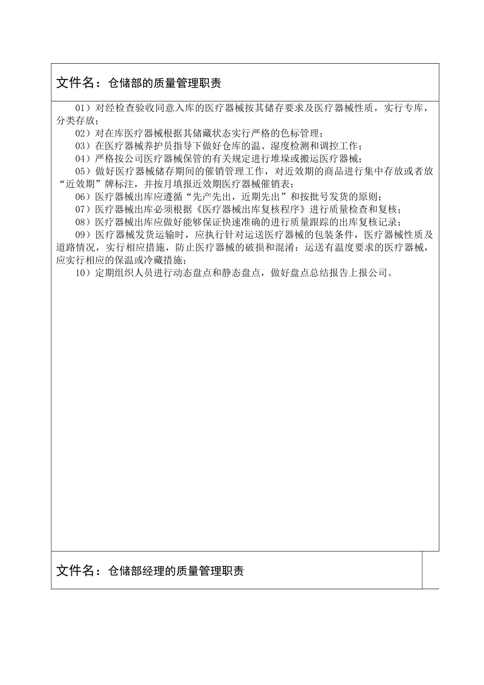 仓储部的质量管理职责_第1页