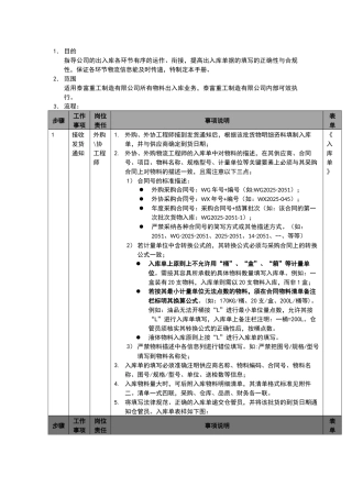 仓库出入库操作手册
