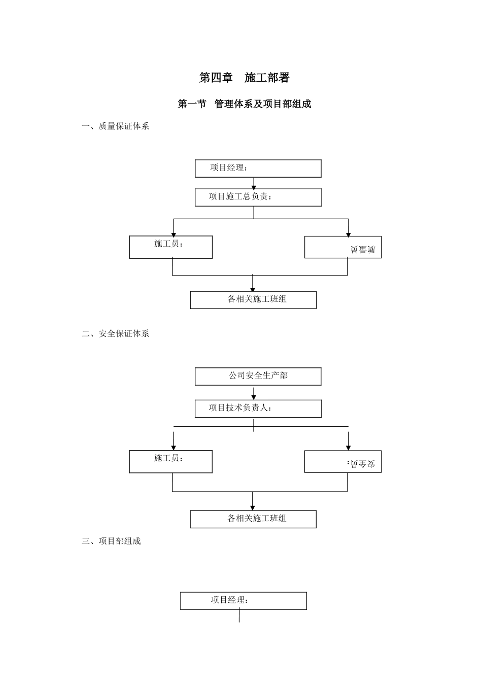 仓库工程高大支模架工程施工方案_第3页