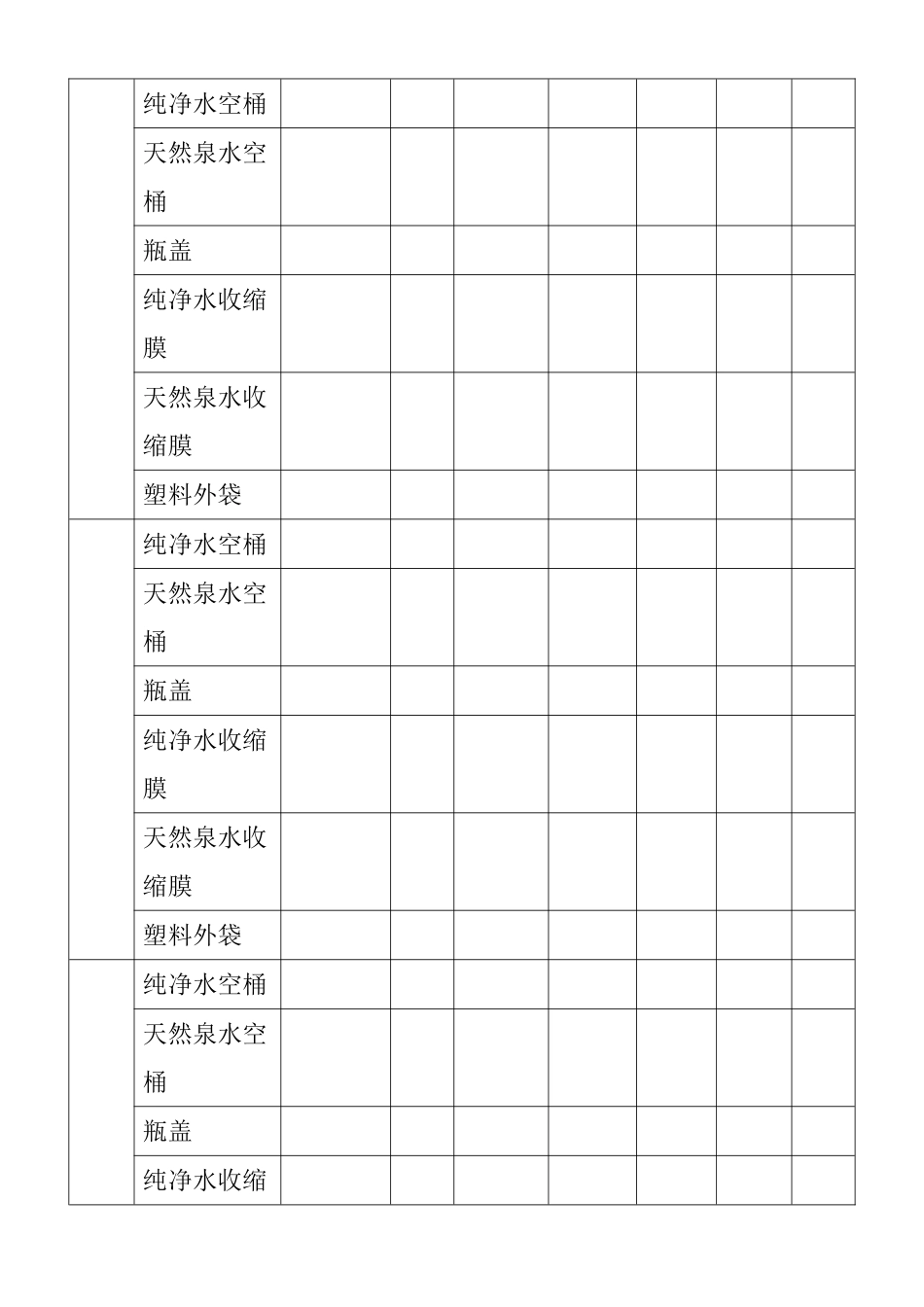 仓库领用发放登记表_第2页