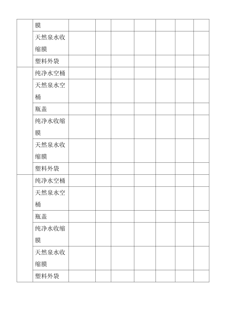 仓库领用发放登记表_第3页