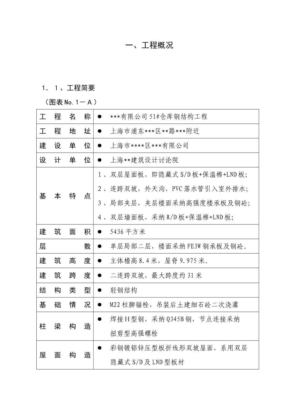 仓库钢结构施工组织设计-secret_第1页