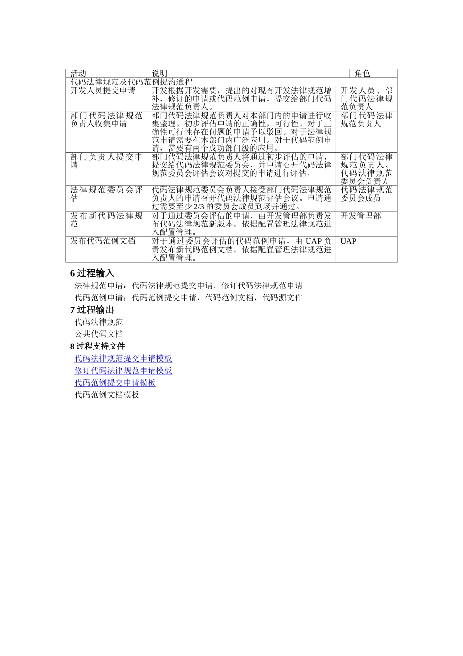 代码规范及代码范例提交流程_第3页