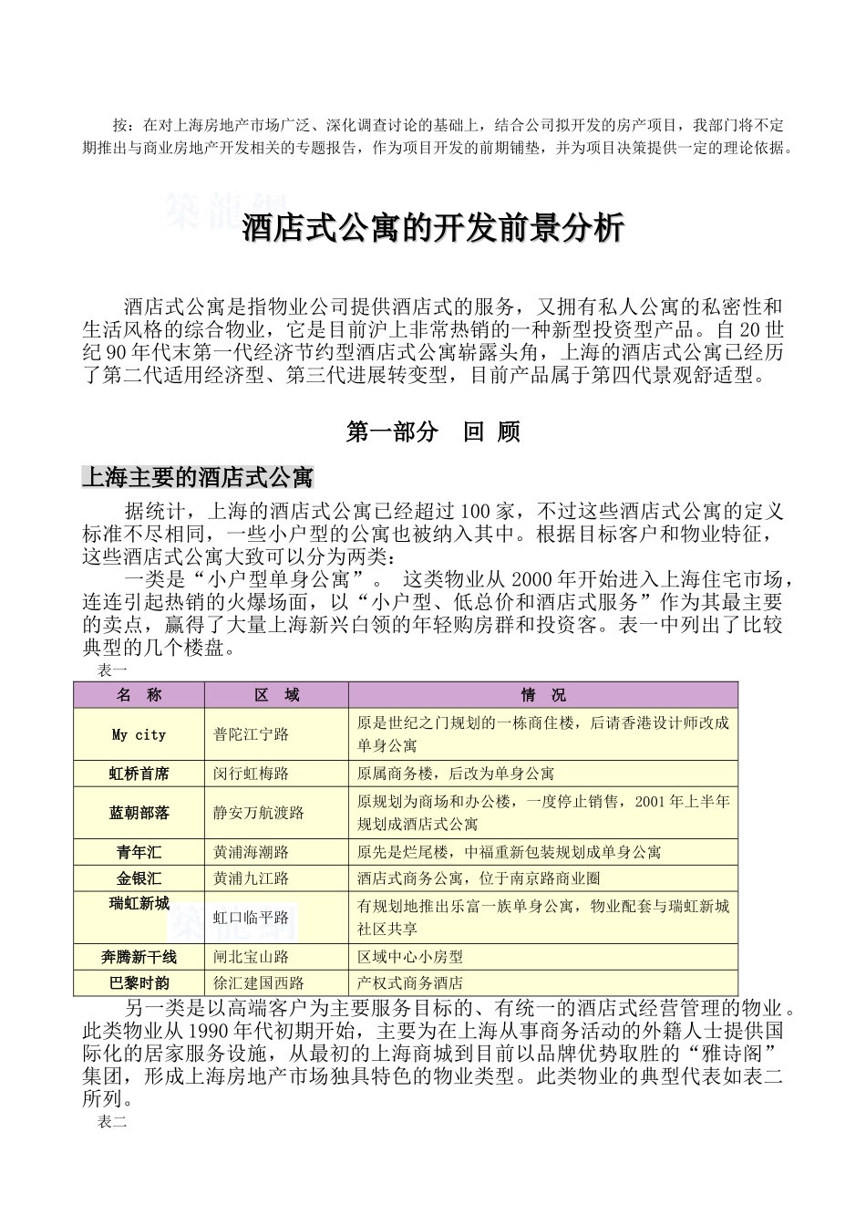 以上海为例酒店式公寓的开发前景分析_第2页