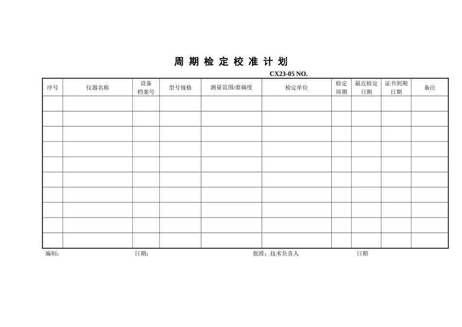 仪器设备期检校计划_第1页