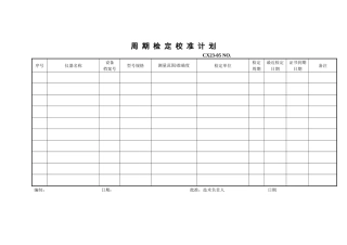 仪器设备期检校计划