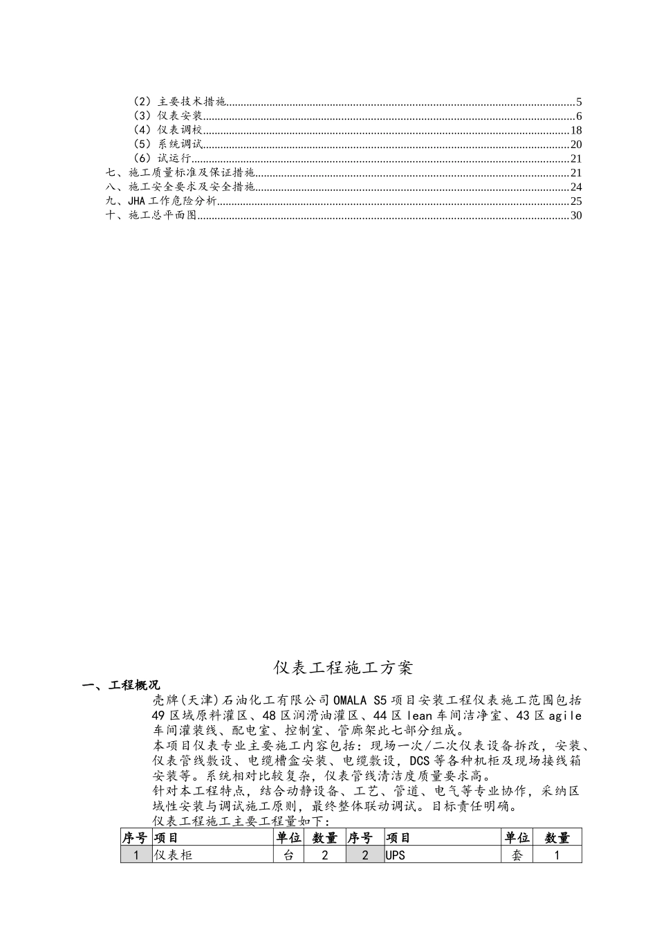 仪表工程施工方案-壳牌天津10.19_第2页
