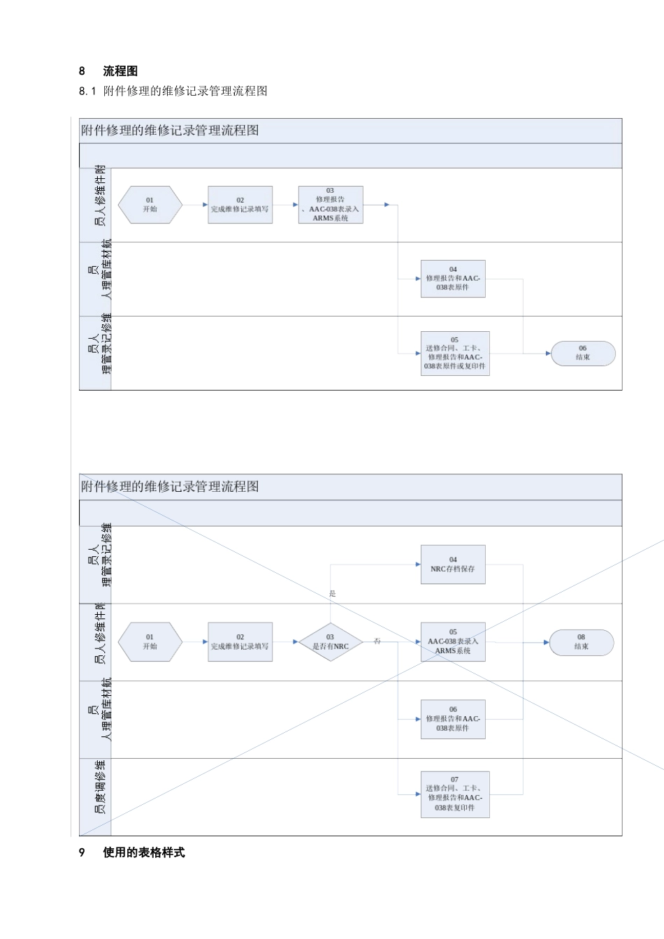 件修理维修记录管理程序_第3页