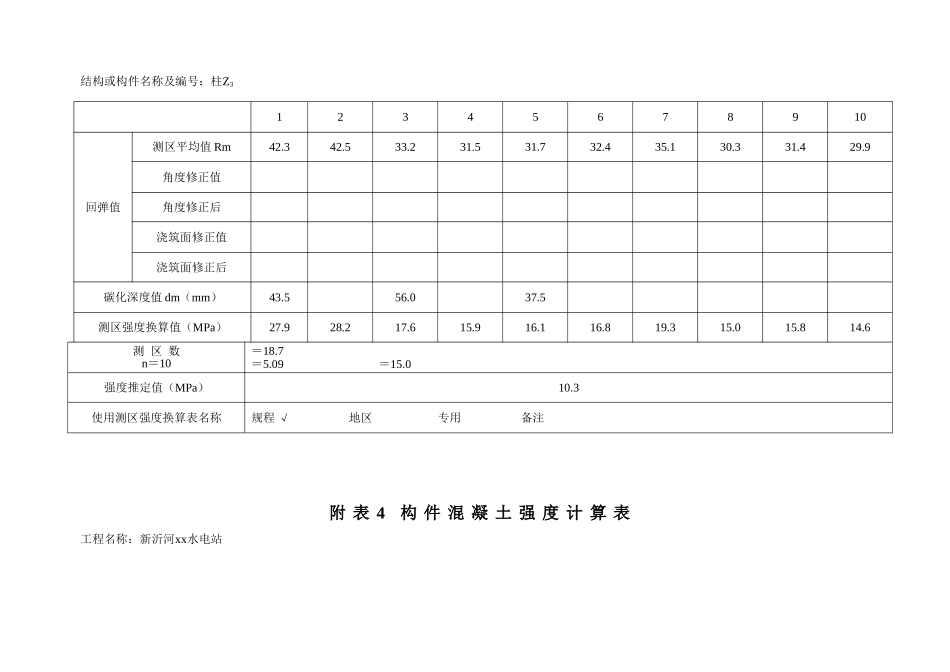 件一结构或构件试样混凝土强度估算表_第3页