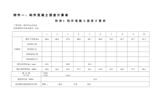 件一结构或构件试样混凝土强度估算表