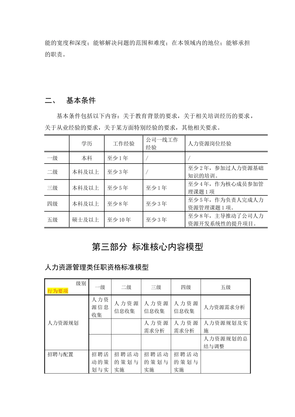 任职资格标准文件_第2页