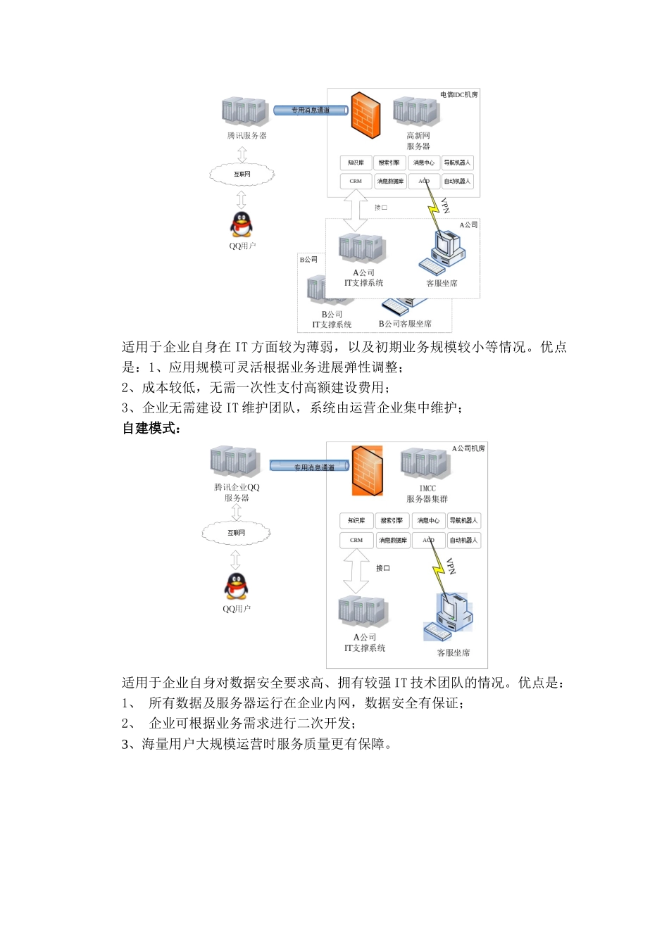 企业QQ在呼叫中心的应用_第2页