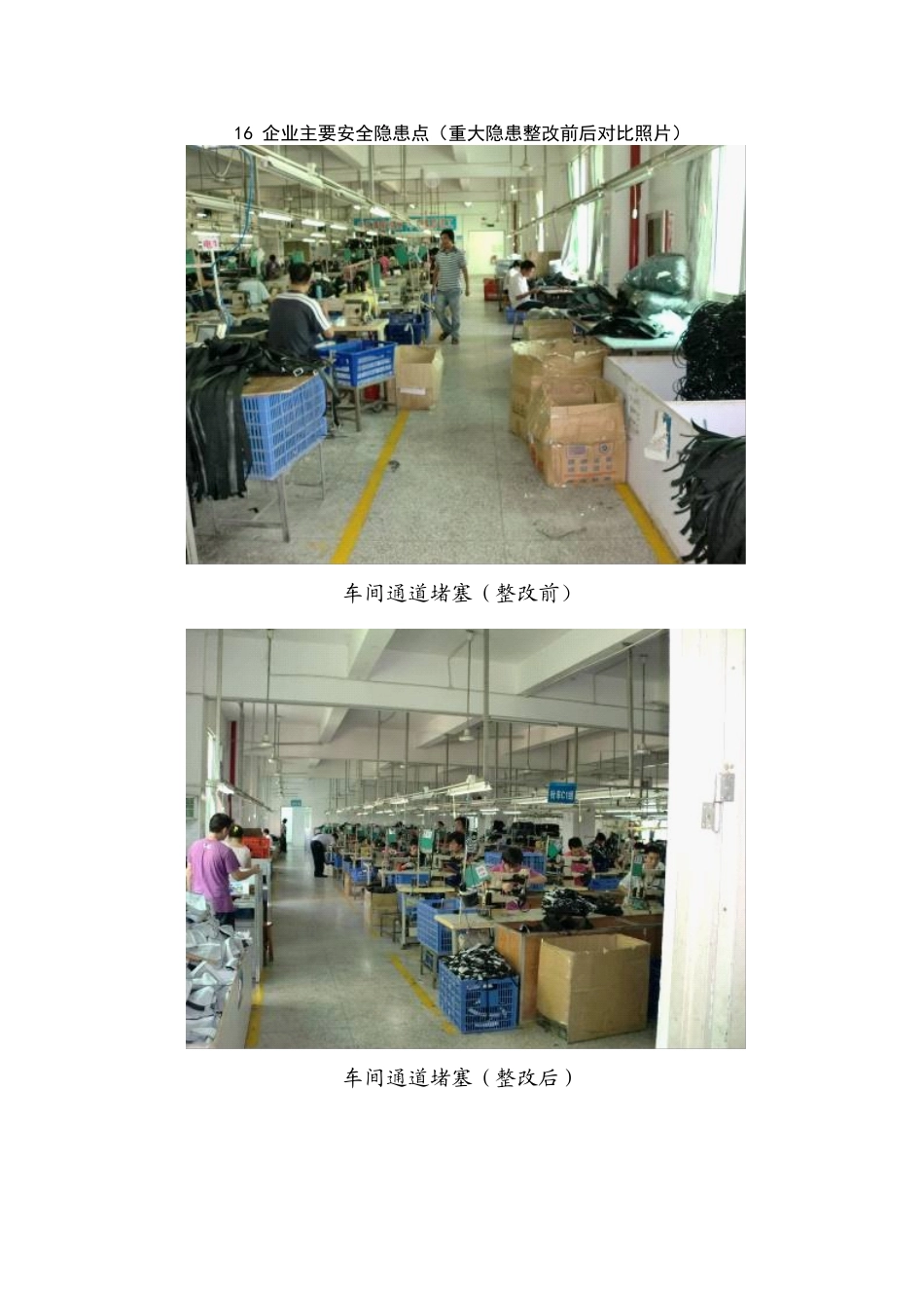 企业主要安全隐患点排查清单_第1页