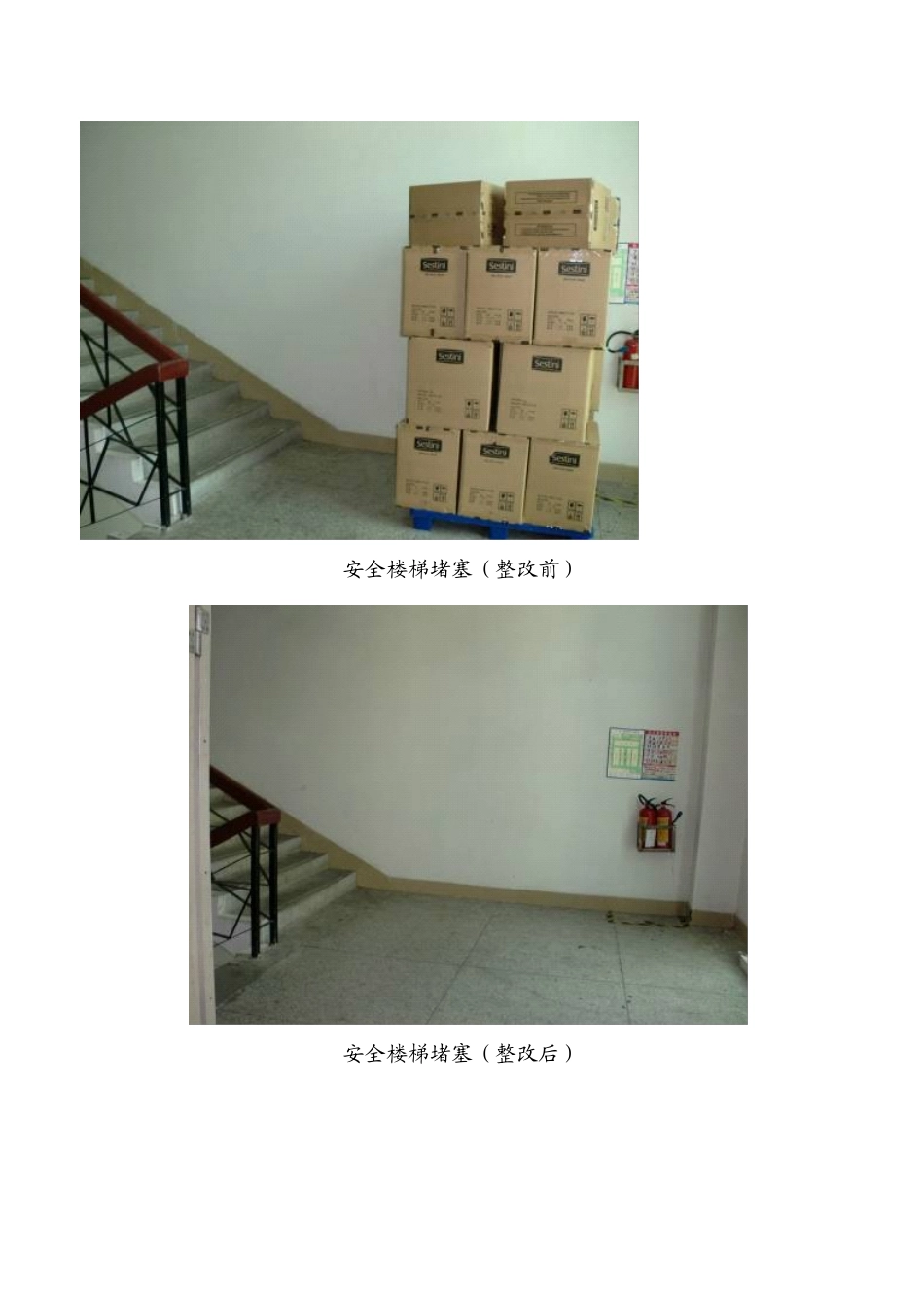 企业主要安全隐患点排查清单_第2页