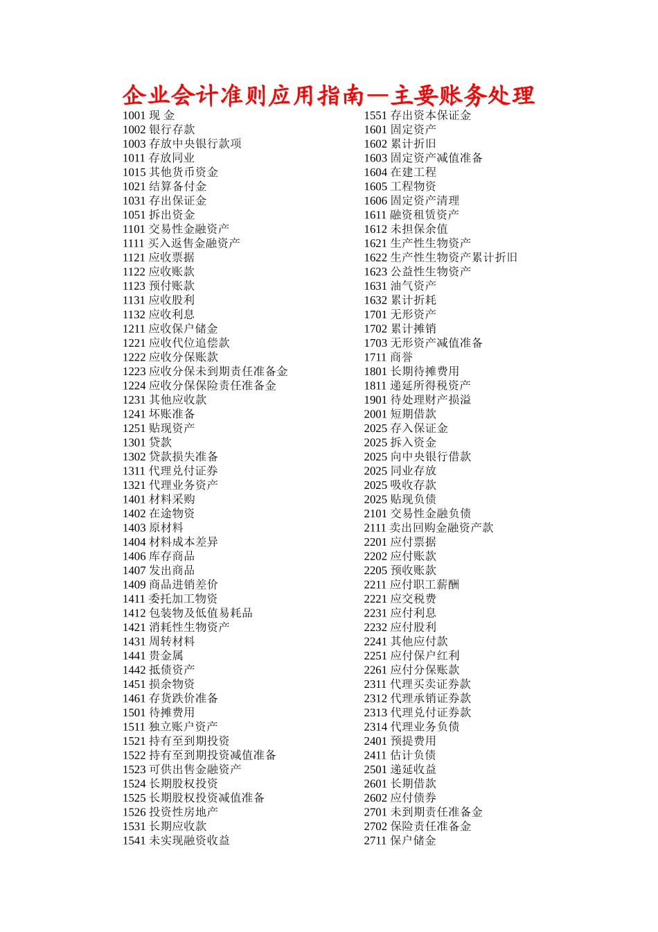 企业会计准则应用指南主要账务处理》_第1页