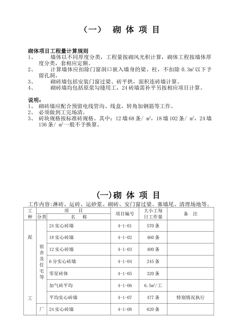 企业内部工人劳动定额_第1页