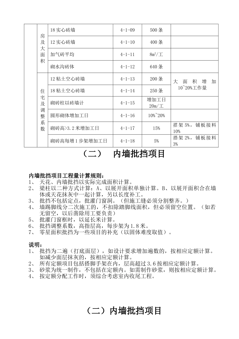 企业内部工人劳动定额_第2页