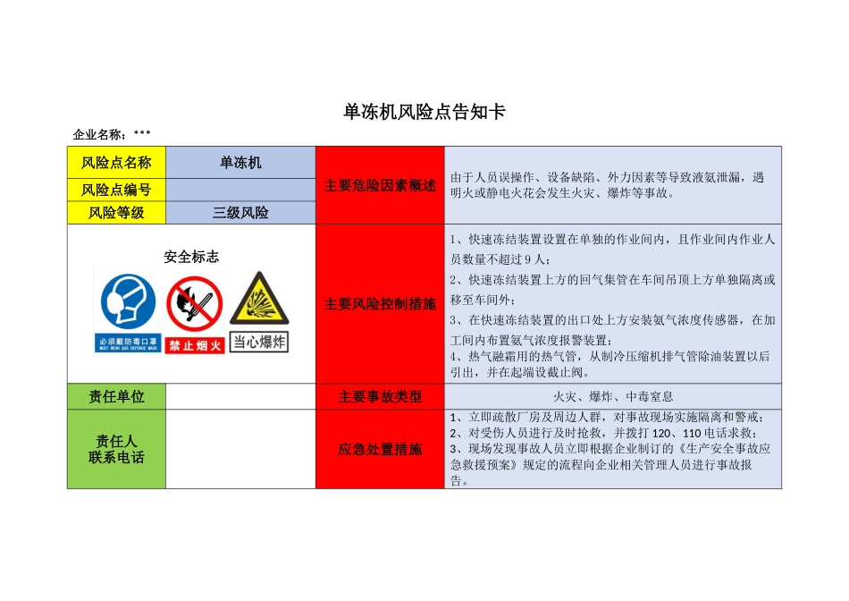 企业危险源辨识风险点告知卡_第1页